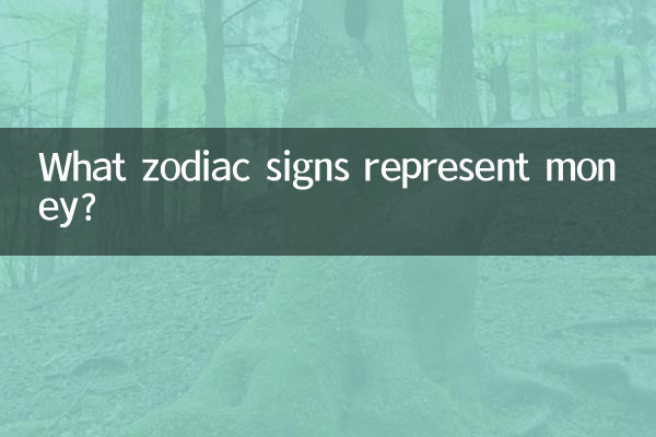 What zodiac signs represent money?
