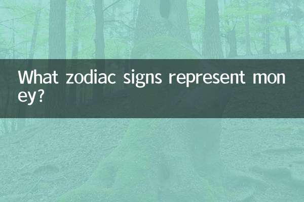 What zodiac signs represent money?