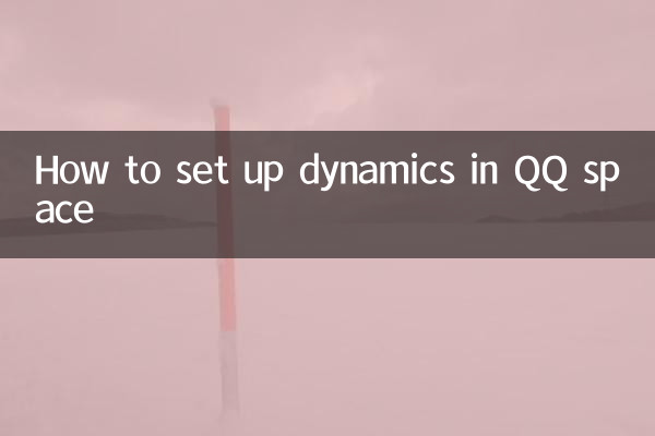 QQ スペースでダイナミクスをセットアップする方法