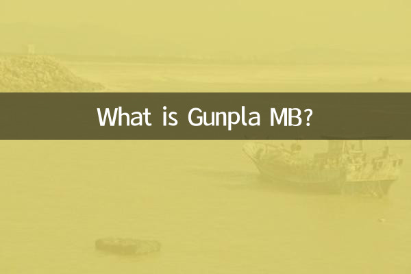 What is Gunpla MB?