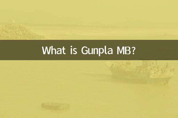 What is Gunpla MB?