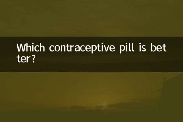 ¿Qué píldora anticonceptiva es mejor?