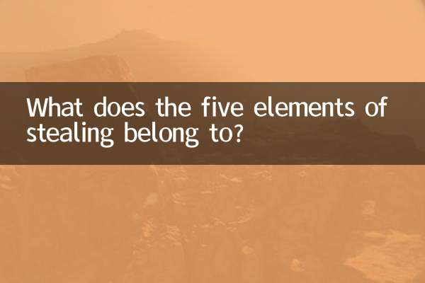 À quoi appartiennent les cinq éléments du vol ?