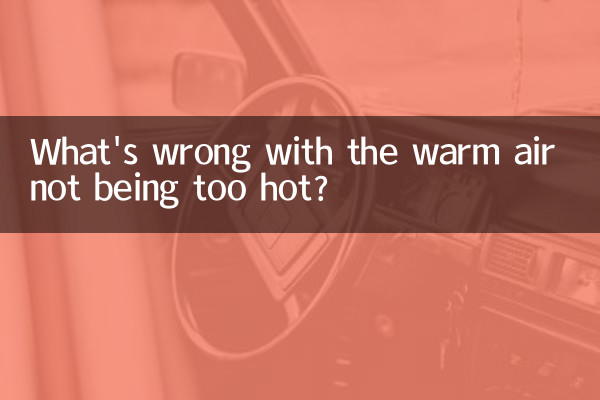 Was ist daran falsch, dass die warme Luft nicht zu heiß ist?