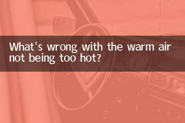 Was ist daran falsch, dass die warme Luft nicht zu heiß ist?