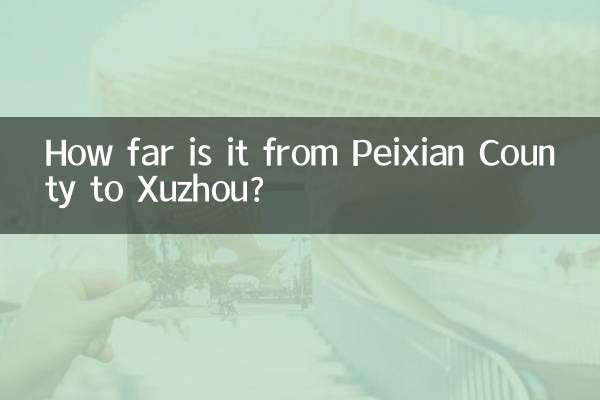 ¿A cuánta distancia está Condado de Peixian de Xuzhou?