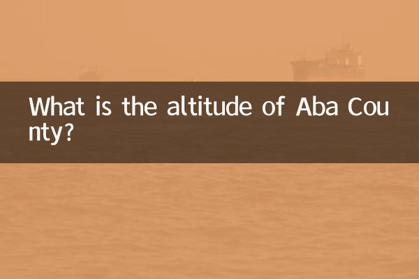 What is the altitude of Aba County?