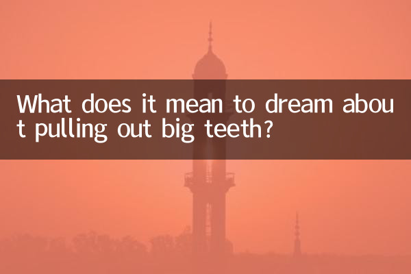 বড় দাঁত বের করার স্বপ্ন দেখার অর্থ কী?