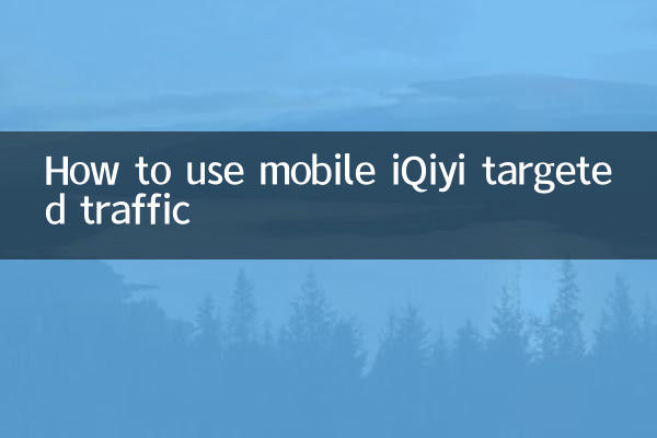 モバイル iQiyi ターゲット トラフィックの使用方法