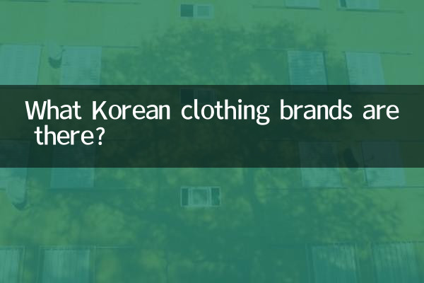 چه برندهای لباس کره ای وجود دارد؟