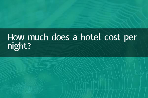 Quanto custa um hotel por noite?