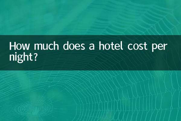 Quanto custa um hotel por noite?