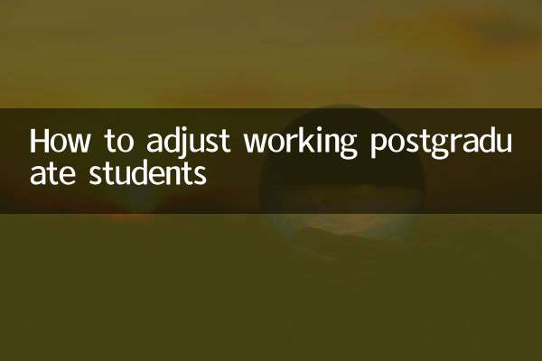 在职研究生怎么调剂