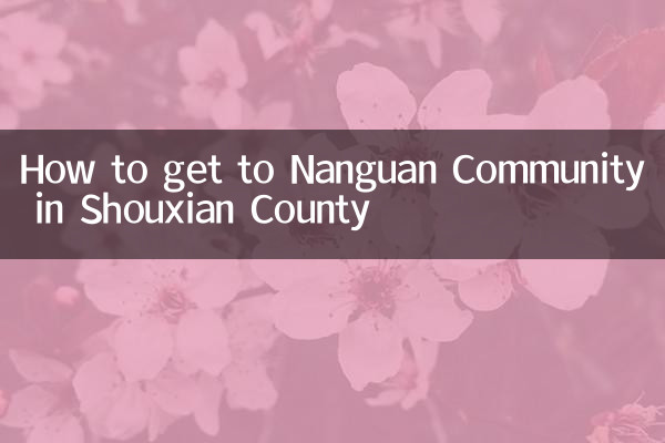 寿县南关小区怎么走