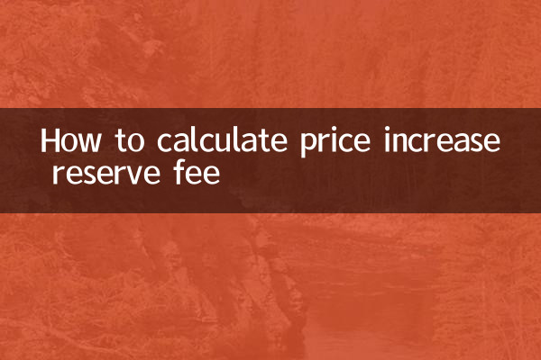 Como calcular a taxa de reserva de aumento de preço