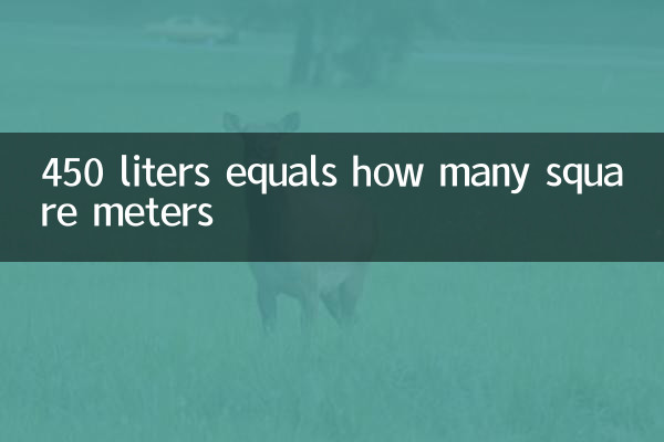 450 litros equivalem a quantos metros quadrados