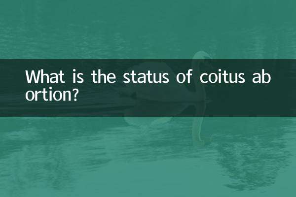 What is the status of coitus abortion?