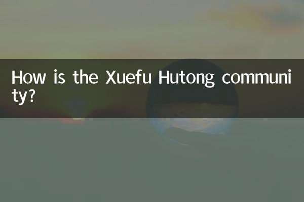 Comment est la communauté Xuefu Hutong ?