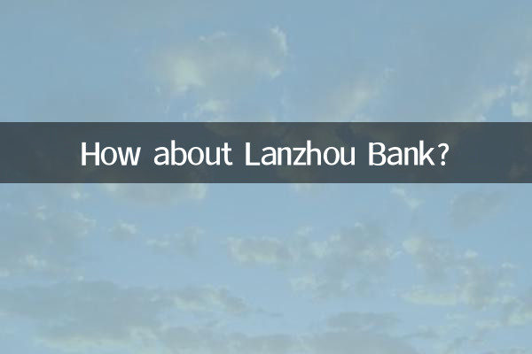 兰州银行怎么样