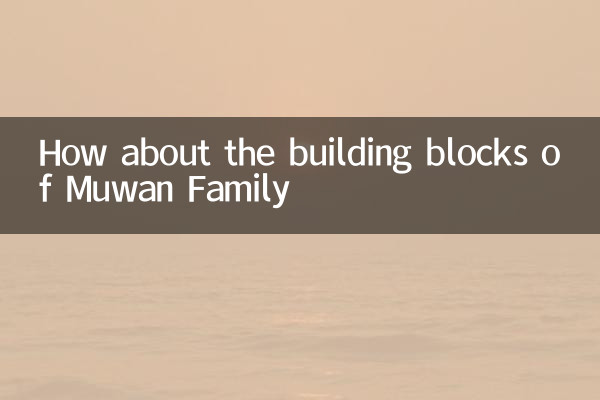 How about the building blocks of Muwan Family