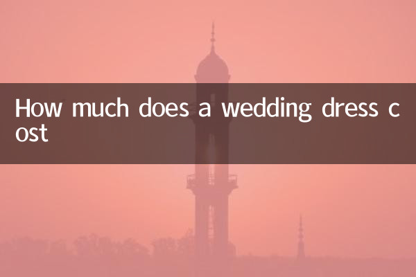 شادی کے لباس کی قیمت کتنی ہے؟