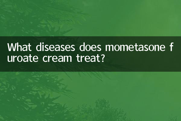 Quali malattie tratta la crema mometasone furoato?