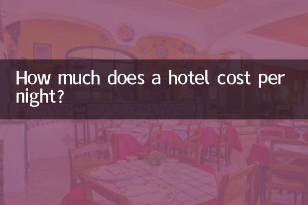 ¿Cuánto cuesta un hotel por noche?