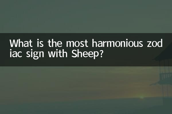 What is the most harmonious animal sign with Sheep?