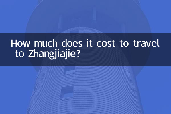 ¿Cuánto cuesta viajar a Zhangjiajie?