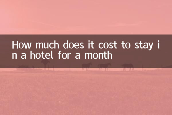 Quanto costa stare un mese in albergo?