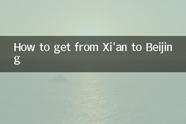 Come arrivare da Xi'an a Pechino