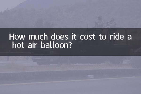 Wie viel kostet eine Fahrt mit einem Heißluftballon?