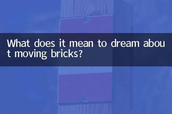 চলন্ত ইট সম্পর্কে স্বপ্ন দেখার অর্থ কী?