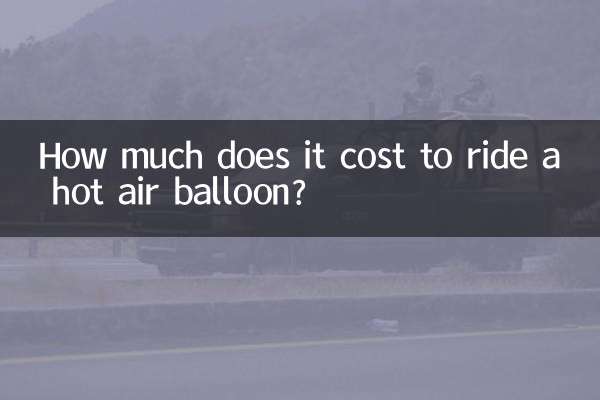 Quanto costa viaggiare in mongolfiera?