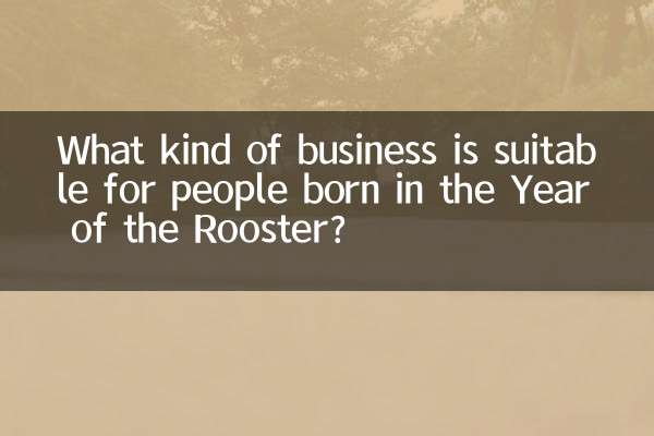 Quel type d'entreprise convient aux personnes nées l'année du Coq ?