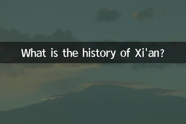 ¿Cuál es la historia de Xi'an?