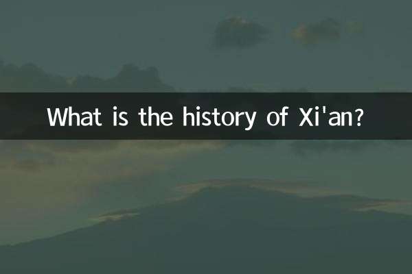 What is the history of Xi'an?