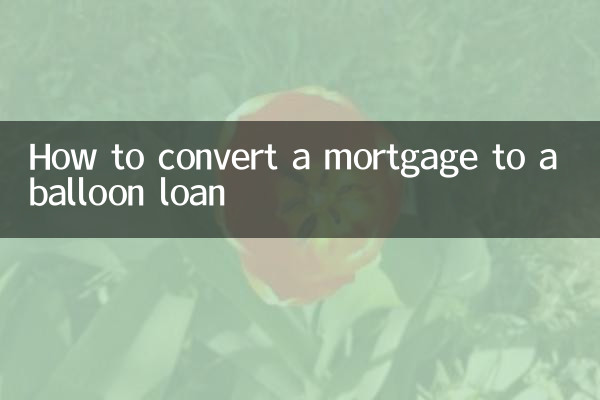 So wandeln Sie eine Hypothek in einen Ballonkredit um