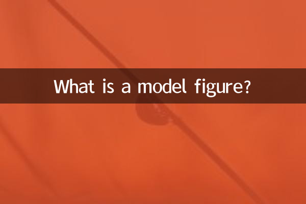 Was ist eine Modellfigur?