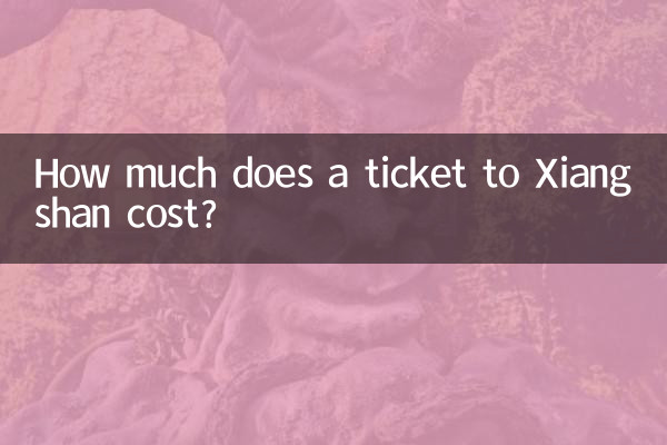 How much does a ticket to Xiangshan cost?