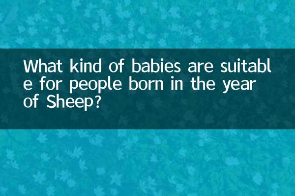 What kind of babies are suitable for people born in the year of Sheep?
