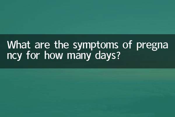 Какие симптомы беременности сколько дней?