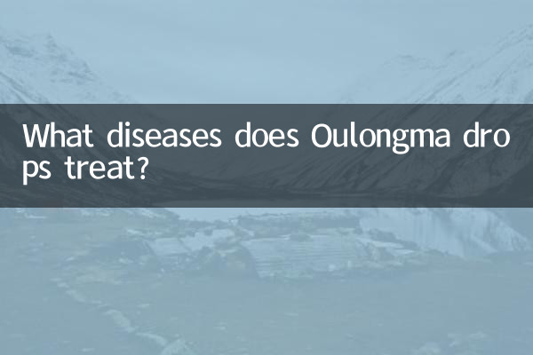 What diseases does Oulongma drops treat?