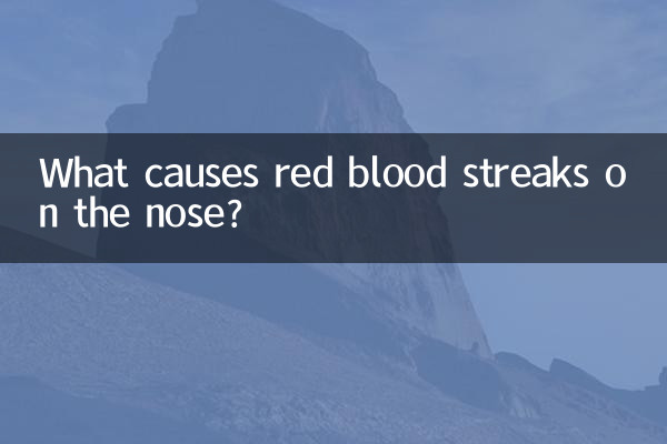 鼻头红血丝什么原因