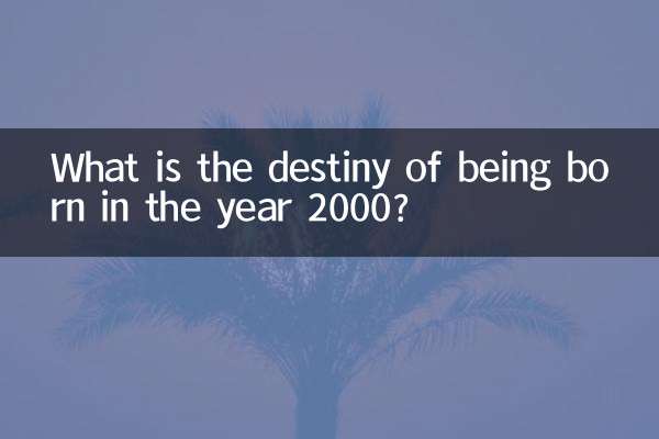 2000 সালে জন্ম নেওয়ার ভাগ্য কী?