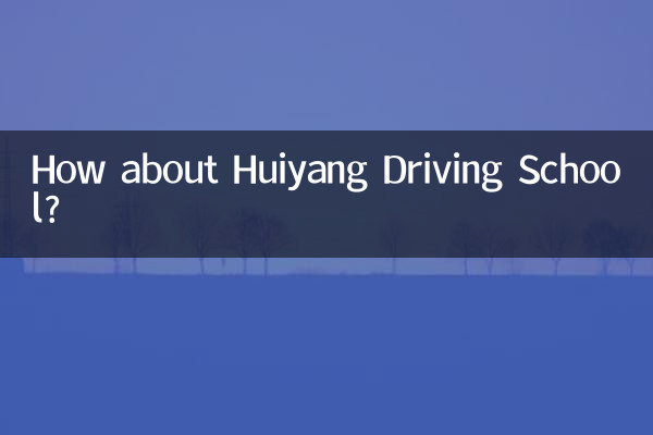 হুইয়াং ড্রাইভিং স্কুল সম্পর্কে কেমন?