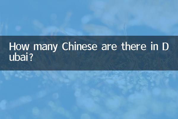 দুবাইতে কতজন চাইনিজ আছে?