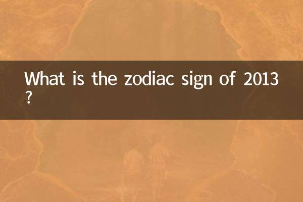 Какой знак зодиака в 2013 году?