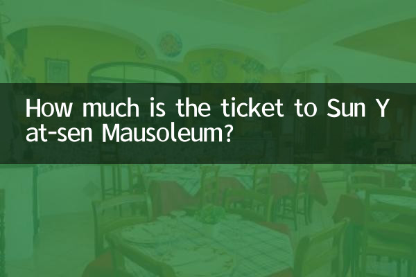 孫文陵へのチケットはいくらですか?