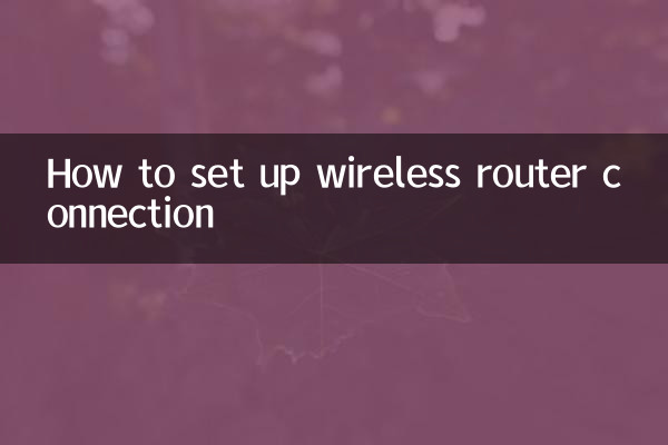 So richten Sie eine WLAN-Router-Verbindung ein